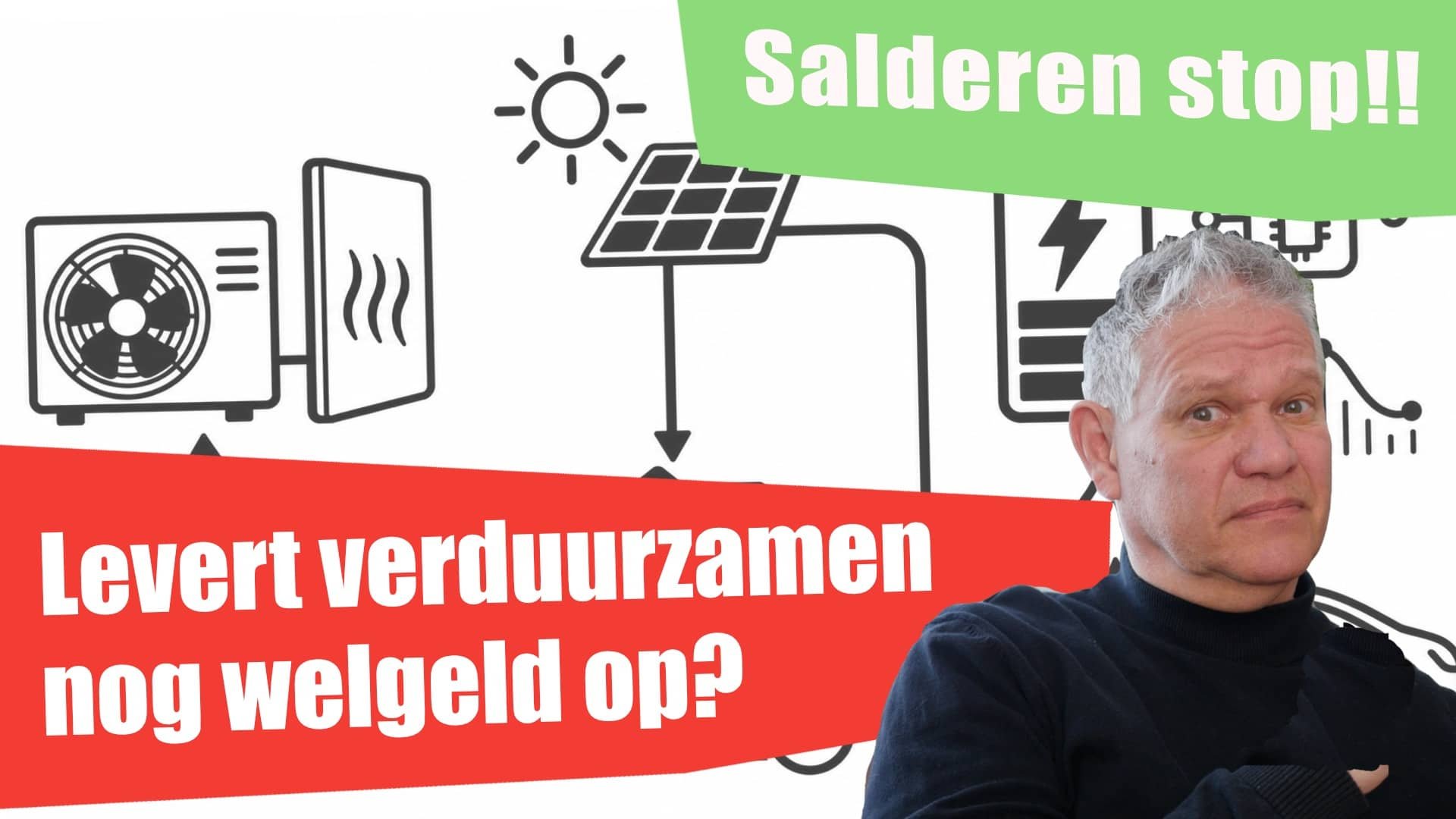 Levert verduurzamen nog wel geld op


