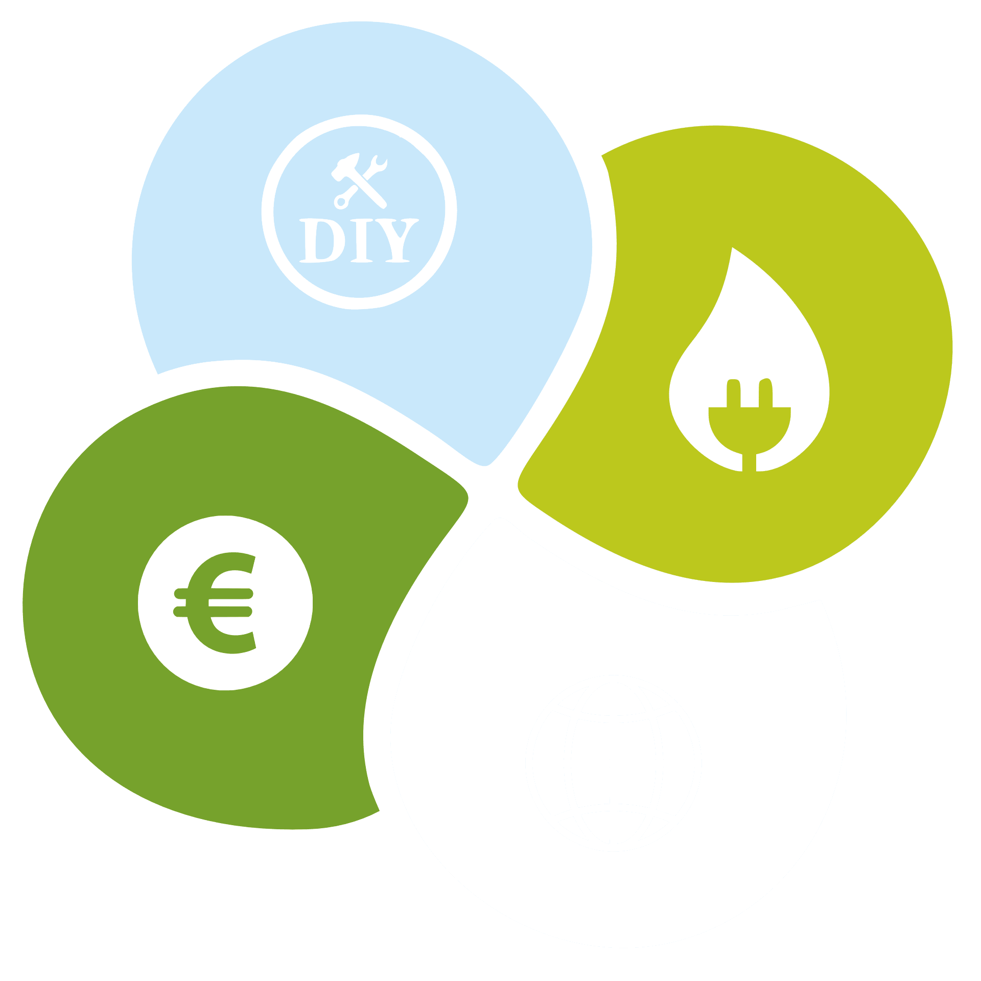 logo Energietransitie, informatie over energiebesparing en van het gas los